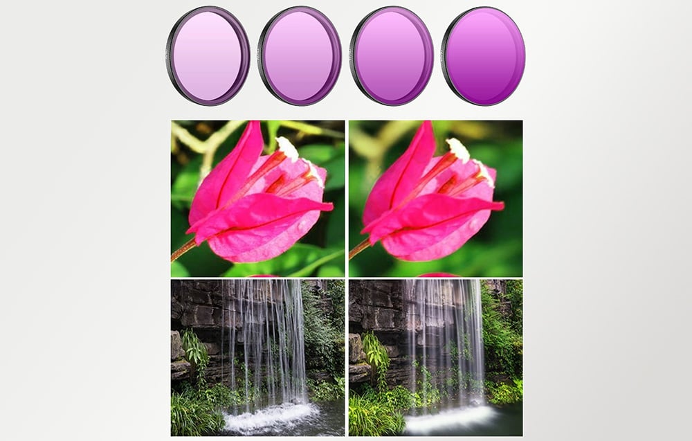 Comparison of images of a flower and a waterfall taken with different intensities of violet filters