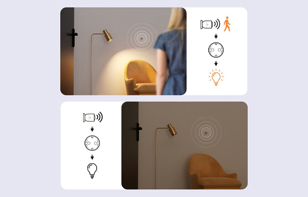 Ilustracja działania automatyzacji - lampa włączająca się po wykryciu ruchu dzięki czujnikowi i inteligentnemu gniazdku