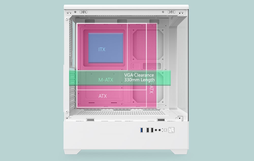 Component layout diagram in a white PC case