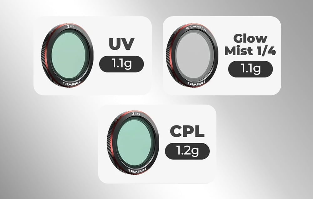 Freewell UV, Glow Mist and CPL filters and their weights.