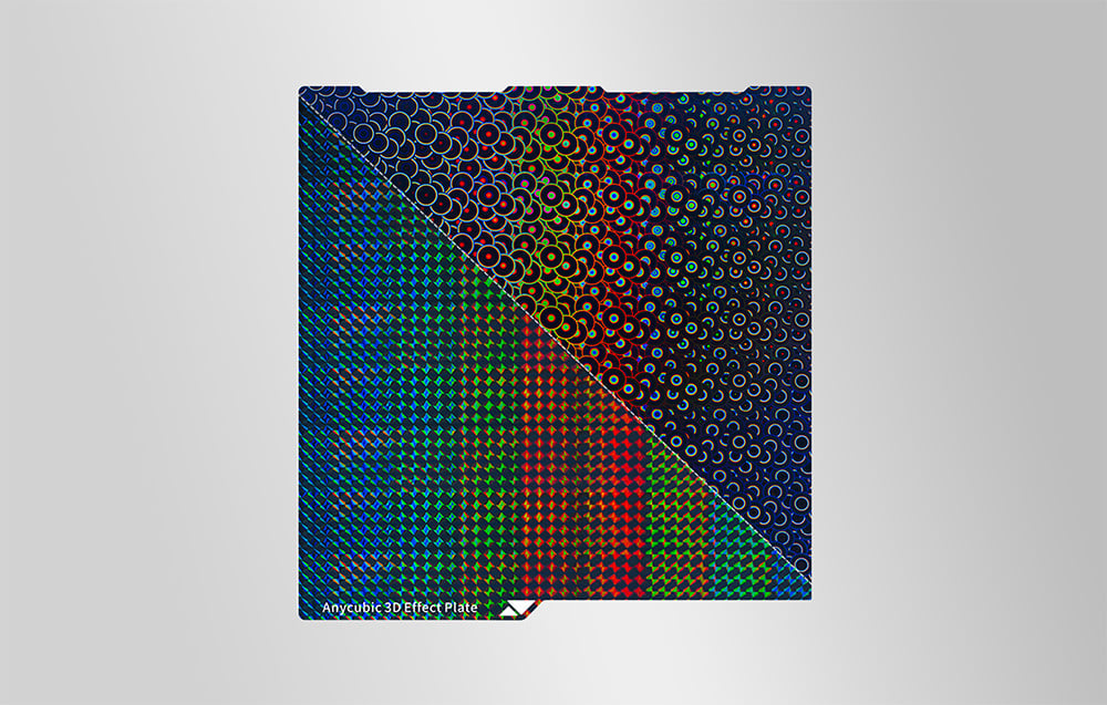 A plate with a dot and grid pattern that gives print surfaces a shimmering, rainbow-colored design.